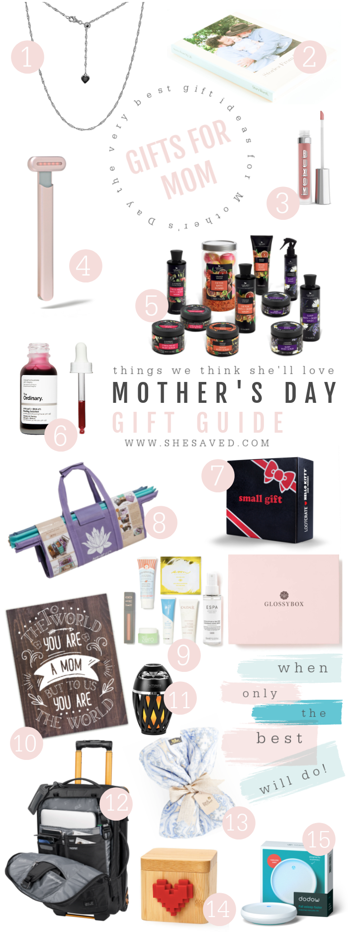 https://www.shesaved.com/wp-content/uploads/2021/04/Mothers-Day-Gift-Ideas-Guide-Items-2021.png