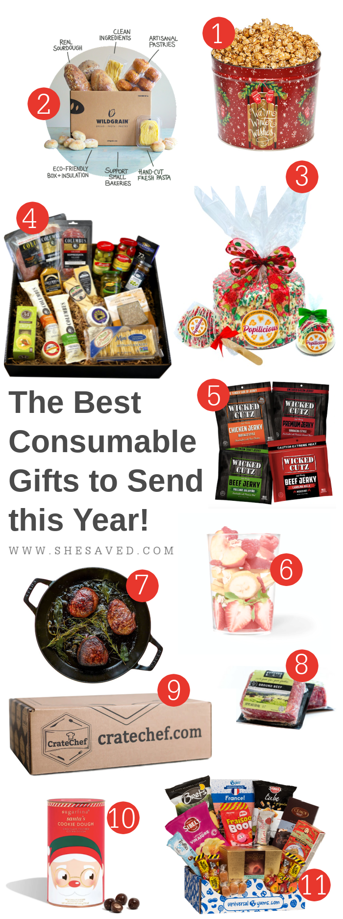 https://www.shesaved.com/wp-content/uploads/2021/12/Edible-Gift-Guide-Ideas.png