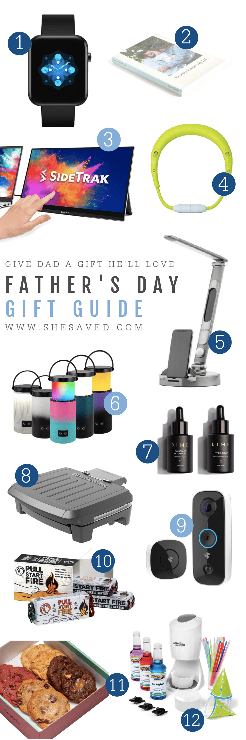 https://www.shesaved.com/wp-content/uploads/2022/06/2022-Gift-Ideas-for-Fathers-Day.png