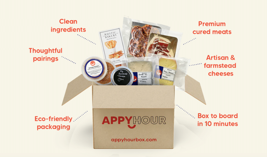 Ad layout for AppyHour subscription box to show the different benefits of this monthly box. 